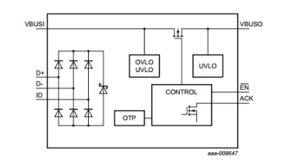 pIYBAGCd5TWAPl-fAABNYWknOG0269.png