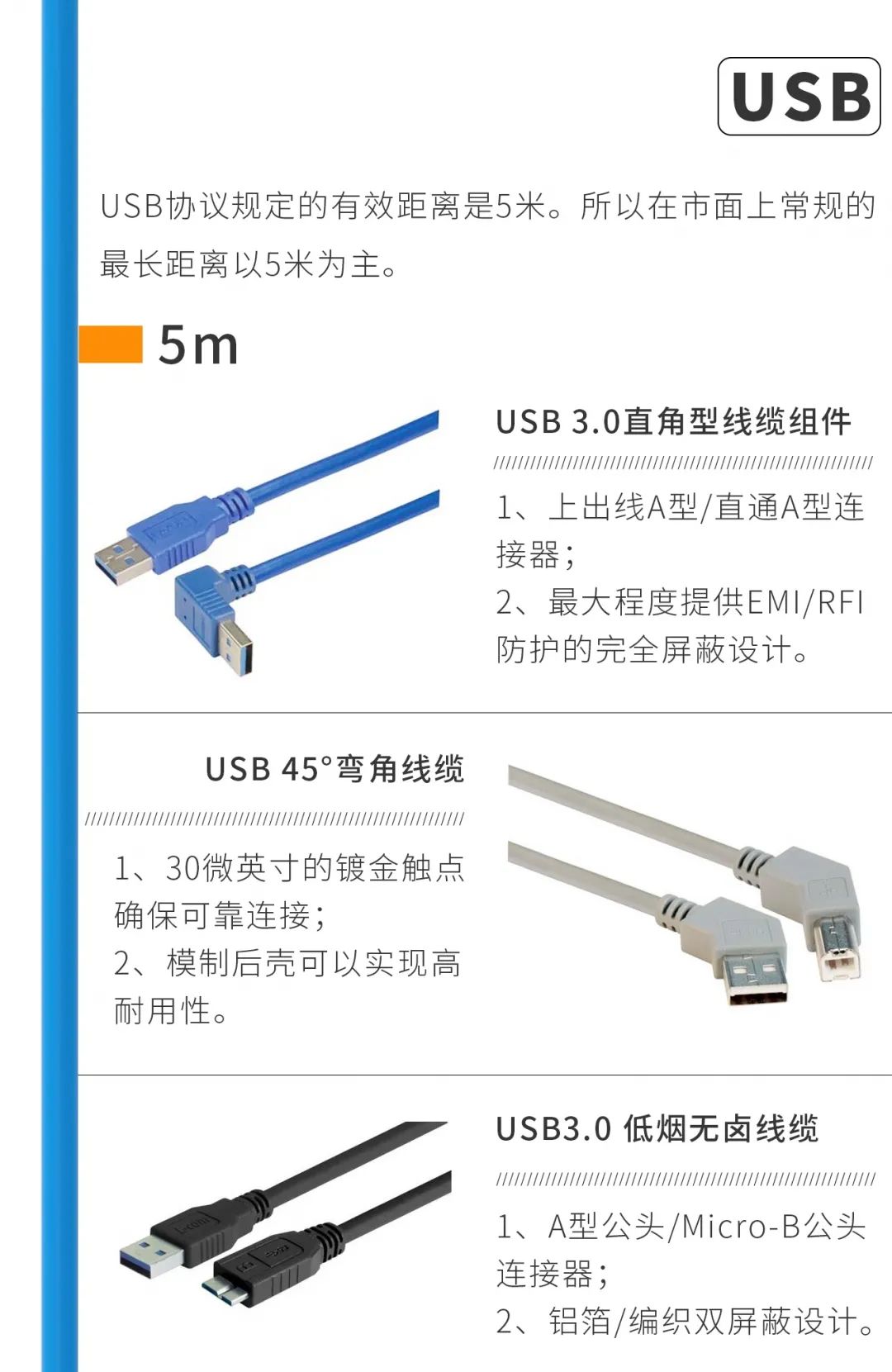原来这样可以让USB延长50米！