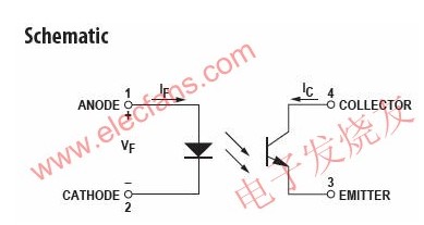 传播原理 www.elecfans.com