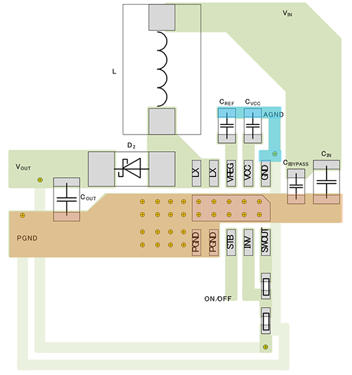 pcb