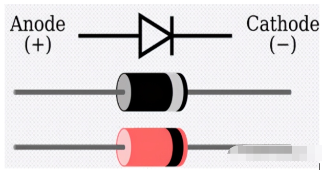 二极管电流方向示意图图片