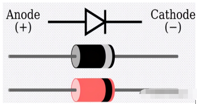 二极管的画法及方向图片