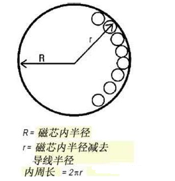 电感