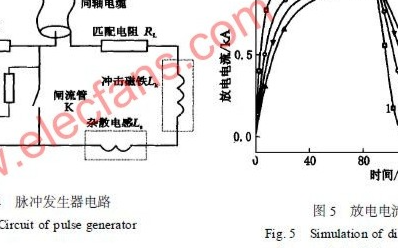 脈沖發(fā)生器電路原理