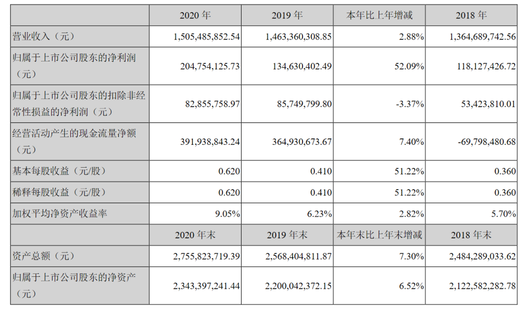 ca95de5a-b4dd-11eb-bf61-12bb97331649.png