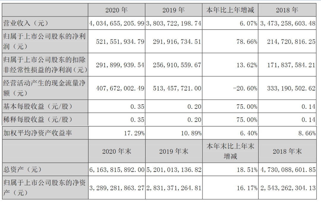 cccb5aba-b4dd-11eb-bf61-12bb97331649.png