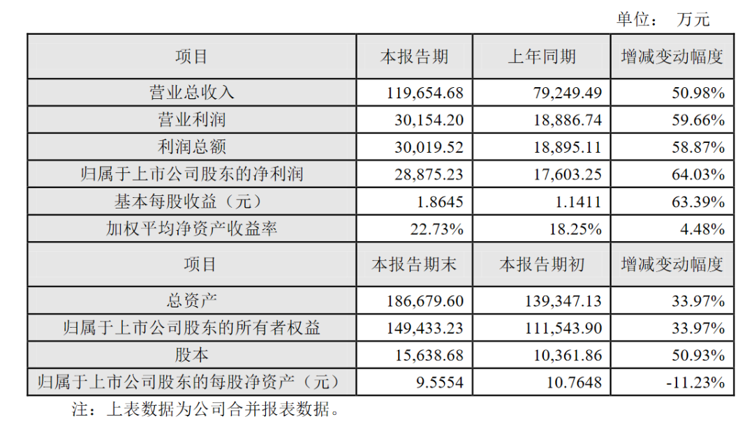 cfb3ce7e-b4dd-11eb-bf61-12bb97331649.png