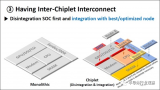 含有“Chiplet”的尖端封裝技術(shù)能否牽引摩爾定律繼續(xù)前進(jìn)