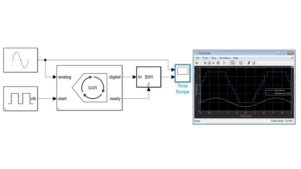 matlab