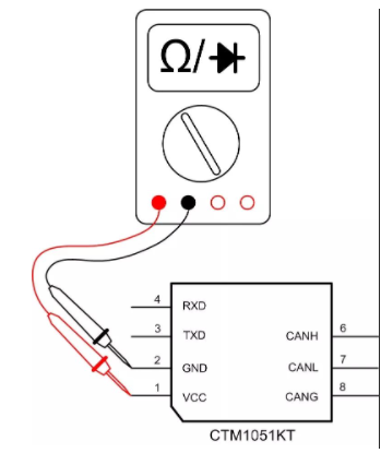 CAN收发器