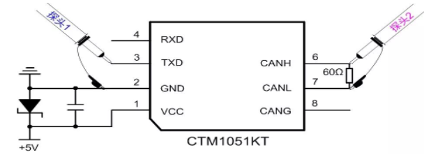 常见的CAN接口异常情况及解决方法