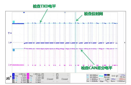 CAN收发器