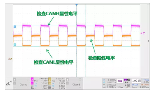 CAN收发器