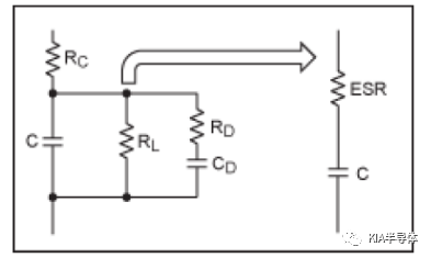 MOSFET