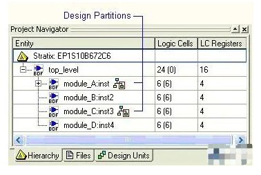 QUARTUS II