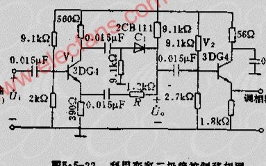 FM角度調制電路工作原理