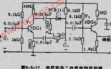 PM角度調制電路工作原理