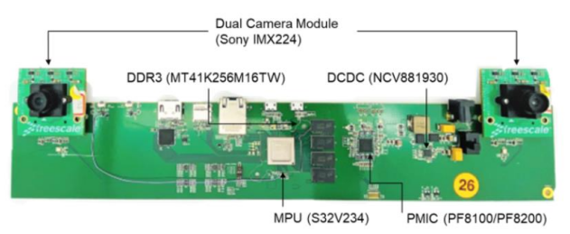 NXP