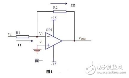 运算放大器原理解析，运算放大器同相放大与反相放大的区别