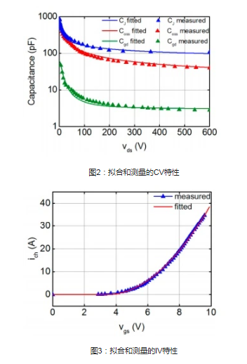 转换器