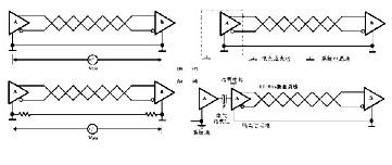 接口