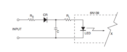 led