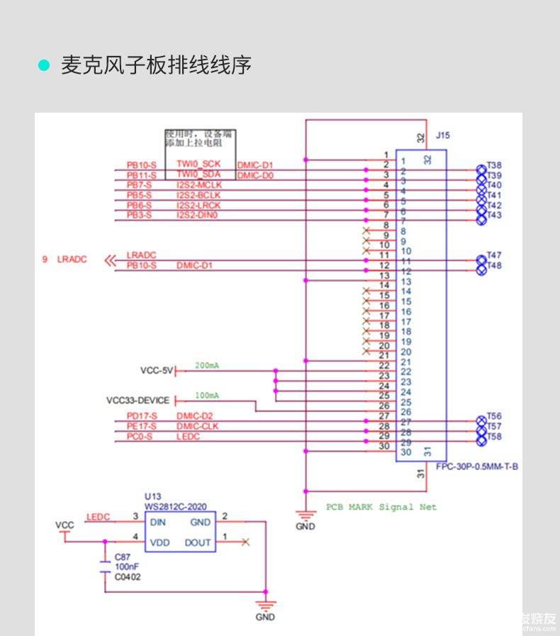 純國產(chǎn)RISC-V 64開(kāi)發(fā)板【RVBoards-哪吒】