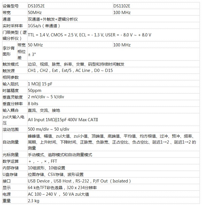 DS1102E數字示波器產品特性介紹