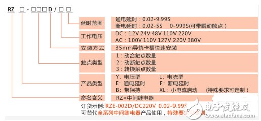 中間繼電器的作用和工作原理解析