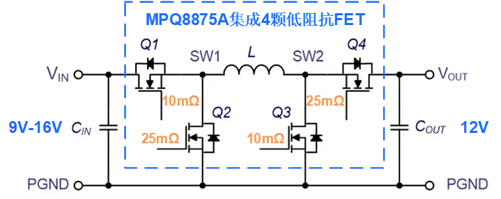 be379642-b4f3-11eb-bf61-12bb97331649.png