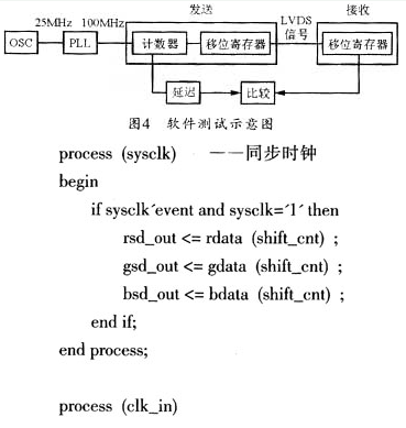 收发器