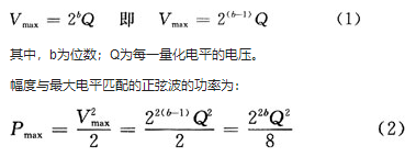 ADC主要<b class='flag-5'>性能</b>分析及在模擬<b class='flag-5'>接收機(jī)設(shè)</b>計(jì)<b class='flag-5'>中</b>的應(yīng)用