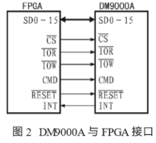 无线电