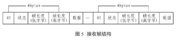 无线电