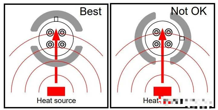 红外温度传感器设计很难吗？