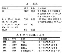 存储器