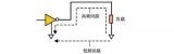 什么是信号回流路径,低速和高速返回路径是否一致?
