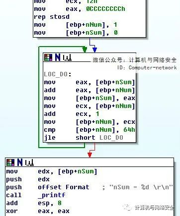 C语言