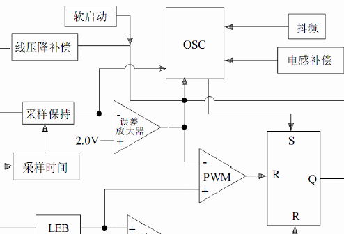 高精度原邊反饋開關(guān)電源芯片SP5718F