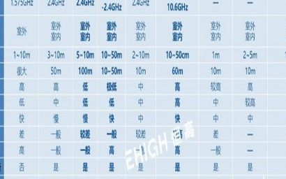 煤矿定位三维安全生产管理解决方案