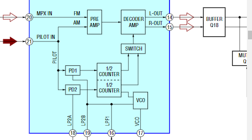 索尼磁帶隨身聽WM-FX888維修手冊