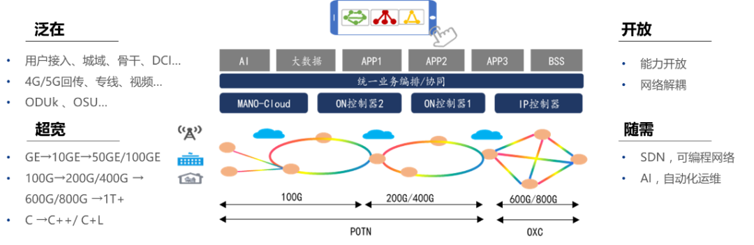 44bd8c6c-bc6a-11eb-bf61-12bb97331649.png