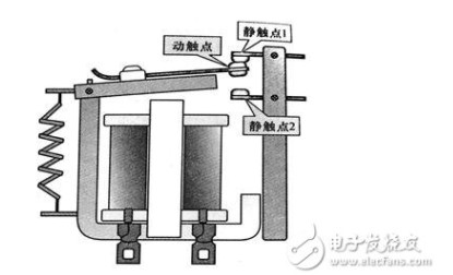 继电器符号大全_继电器工作原理_继电器的选用条件