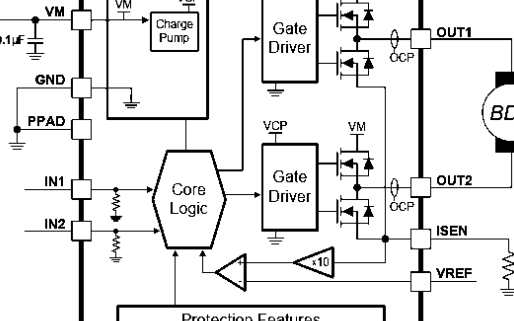 <b class='flag-5'>3.6A</b><b class='flag-5'>刷</b>式直流<b class='flag-5'>電機(jī)</b><b class='flag-5'>驅(qū)動(dòng)器</b>芯片GC8870數(shù)據(jù)手冊(cè)