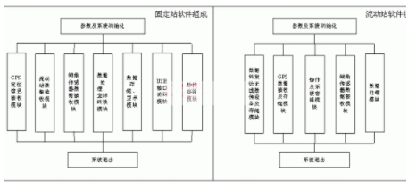 计算机