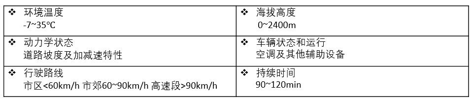 控制算法