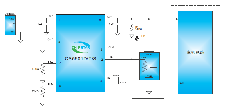 750mA单节锂/锂聚合物电池芯片CS5601D/T/S