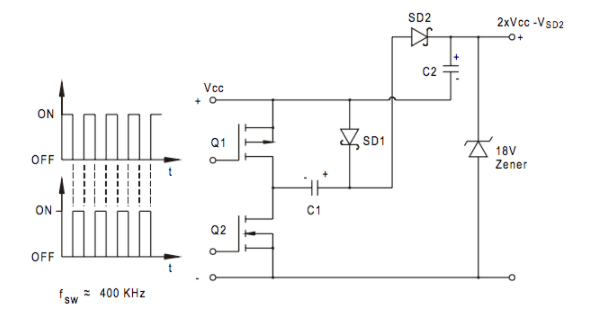 IGBT