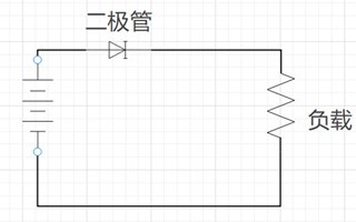 实用的电源<b class='flag-5'>防反接</b>回路盘点总结