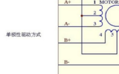 步进电机及驱动器连接_步进电机驱动器接法_步进电机驱动器怎么调